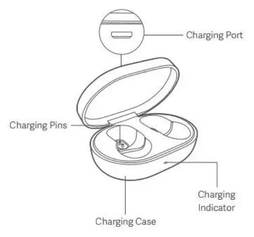 Mi True Wireless Earbuds - overview