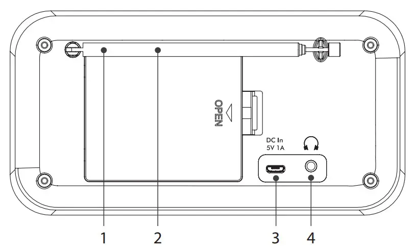 SHARP DR-P420 Tokyo Portable Digital Radio -Figure 1