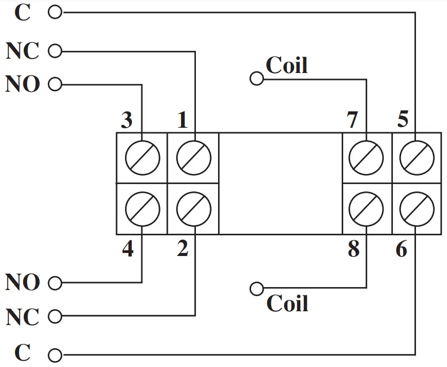 Altronix RDC24 Relay and Base Module-