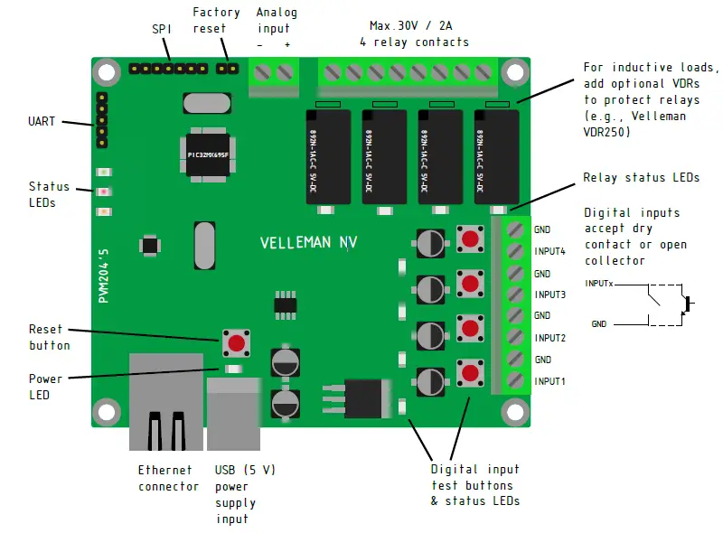 velleman-VM204-Ethernet-Relay-Card-02