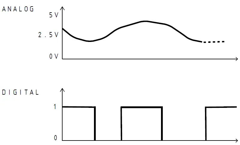 velleman-VM204-Ethernet-Relay-Card-16