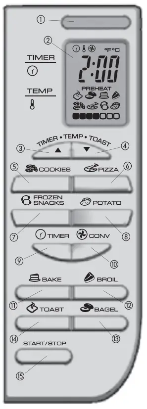 BLACK PLUS DECKER CTO6335S Digital Convection Countertop Oven - temperature scales