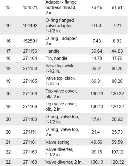 LASWIM-TOP-MOUNT-2-Inch-Side-Mount-Multiport-Valve-05