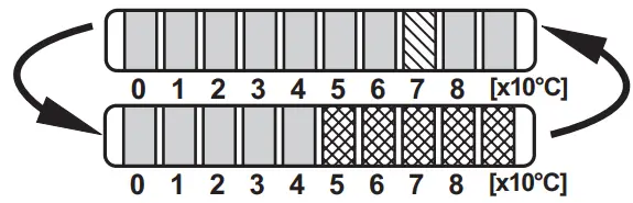 ifm SI0556 Flow Monitors - fig 1