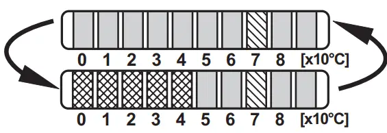 ifm SI0556 Flow Monitors - fig 2