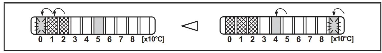 ifm SI0556 Flow Monitors - fig 7