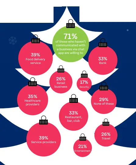 Clickatell Black Friday Campaign Software logo 1