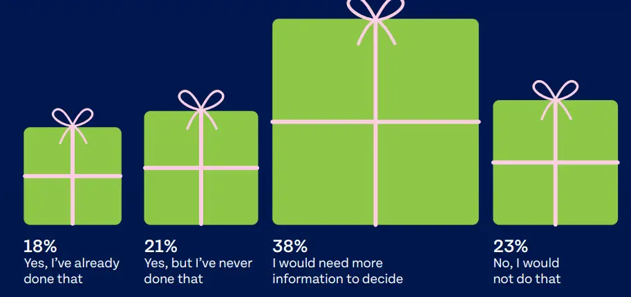 Clickatell Black Friday Campaign Software logo 9