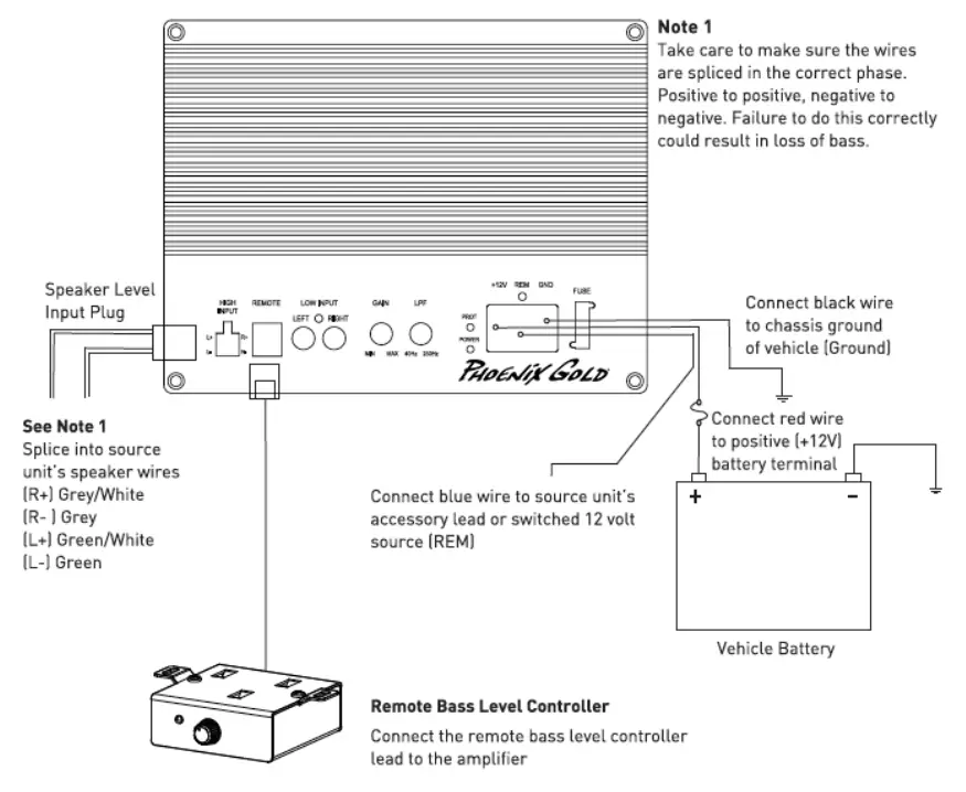 PHOENIX-Z -series-Active-Subwoofer-Enclosures-fig-1