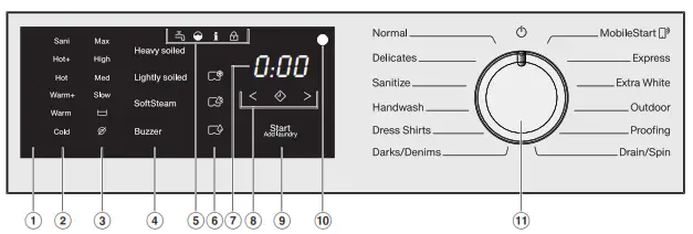 Miele WXD 160 Washing Machine - 1