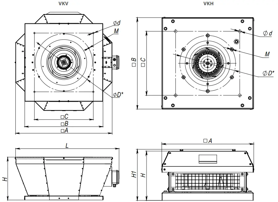 VENTS VKV Centrifugal Roof Fan - fig 1