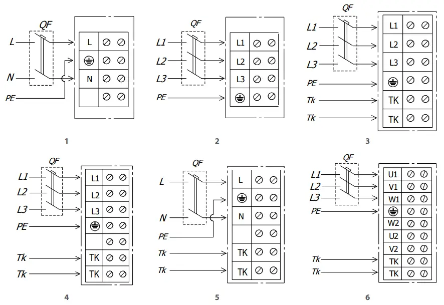 VENTS VKV Centrifugal Roof Fan - fig 5