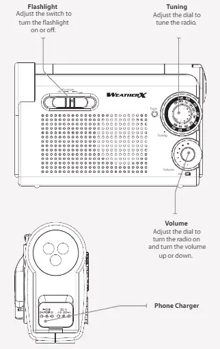 WeatherX-WR182R-Instant-NOAA-Weatherband-Radio-fig-1