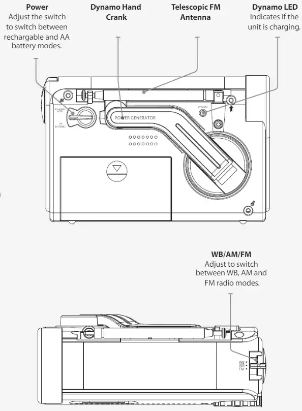 WeatherX-WR182R-Instant-NOAA-Weatherband-Radio-fig-2