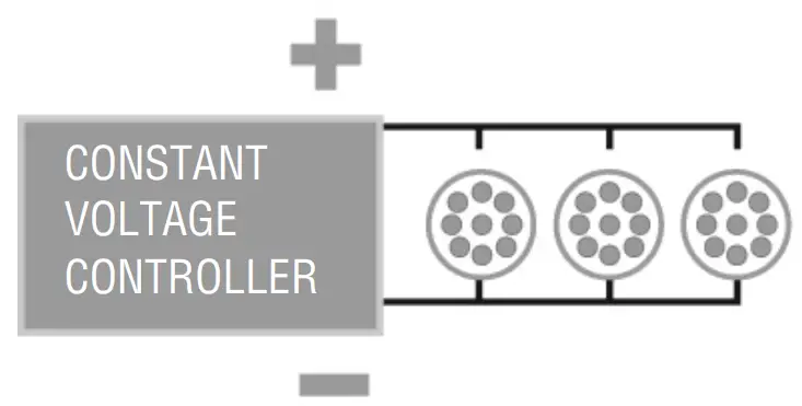 AURORA 12V Constant Voltage 10W LED Driver - Diagram 1