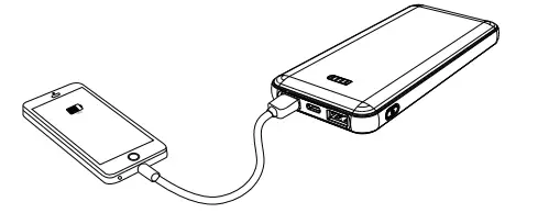 SVENSKA-UP10C-10000mAh-Dual-Output-Powerbank-fig-3