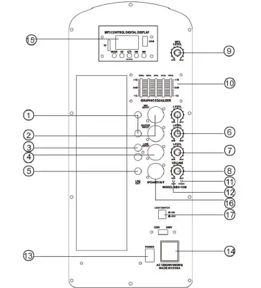 QFX-SBX-1531-Professional-ABS-Moulded-Loudspeaker-02
