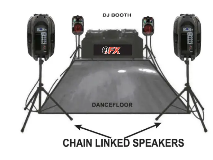 QFX-SBX-1531-Professional-ABS-Moulded-Loudspeaker-06