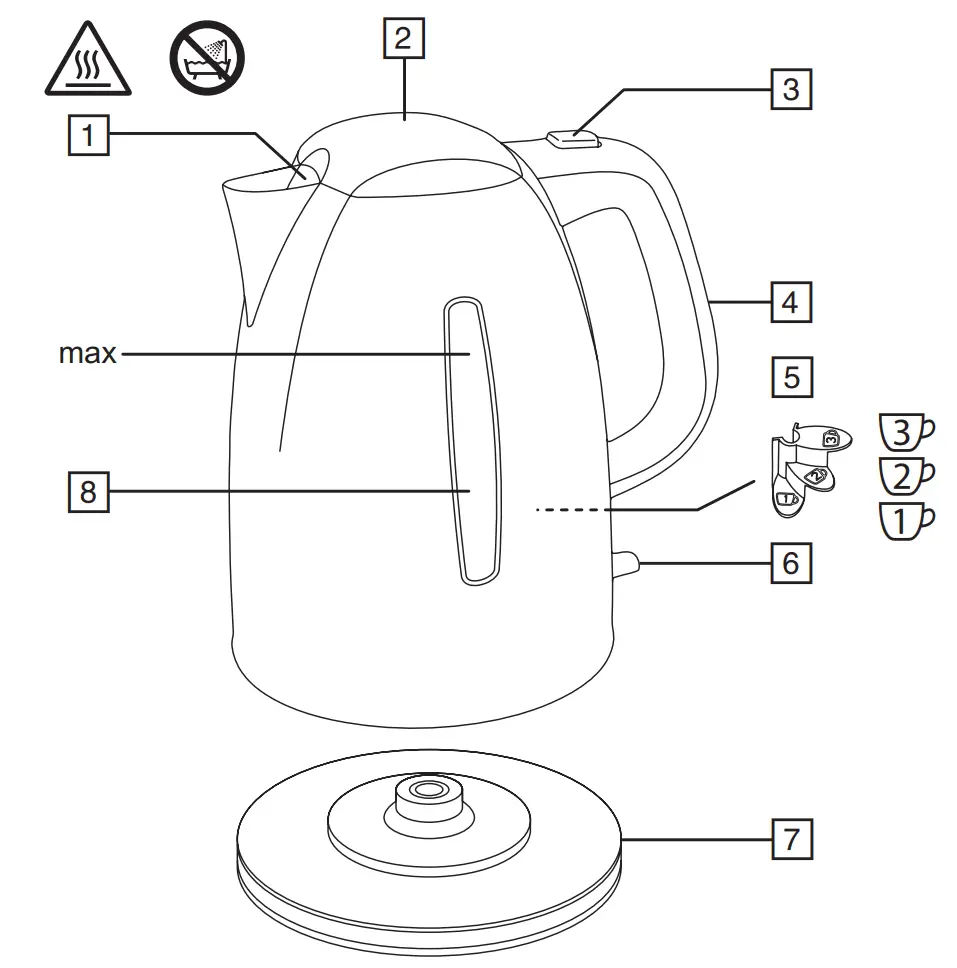 Hobbs 21274-70 Textures Electric Kettle Overview
