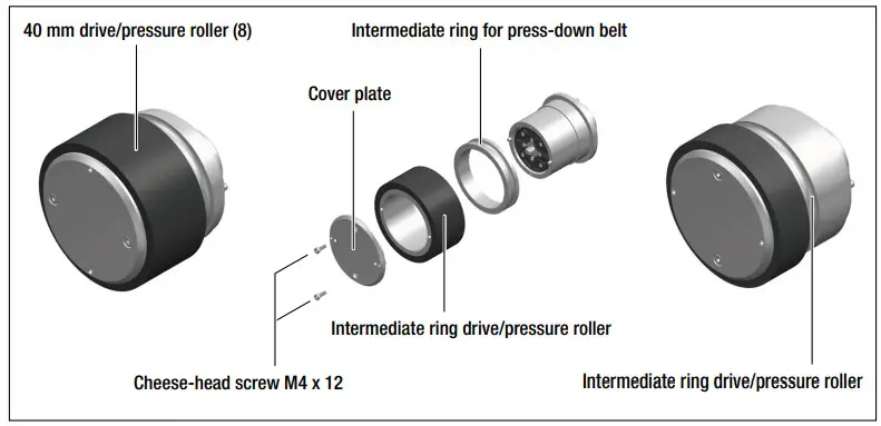 LEISTER UNIROOF 300 Welder - Fig 12