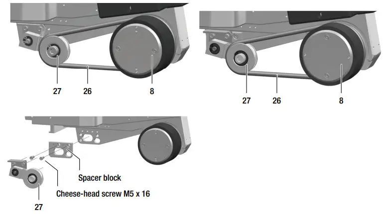 LEISTER UNIROOF 300 Welder - Fig 13
