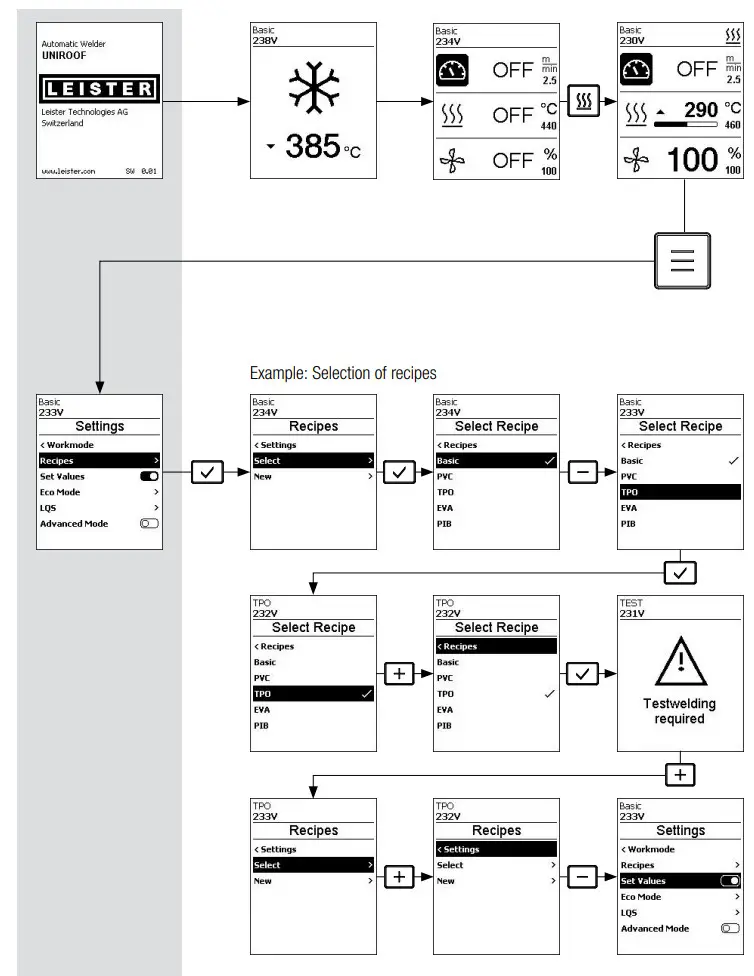 LEISTER UNIROOF 300 Welder - Fig 35