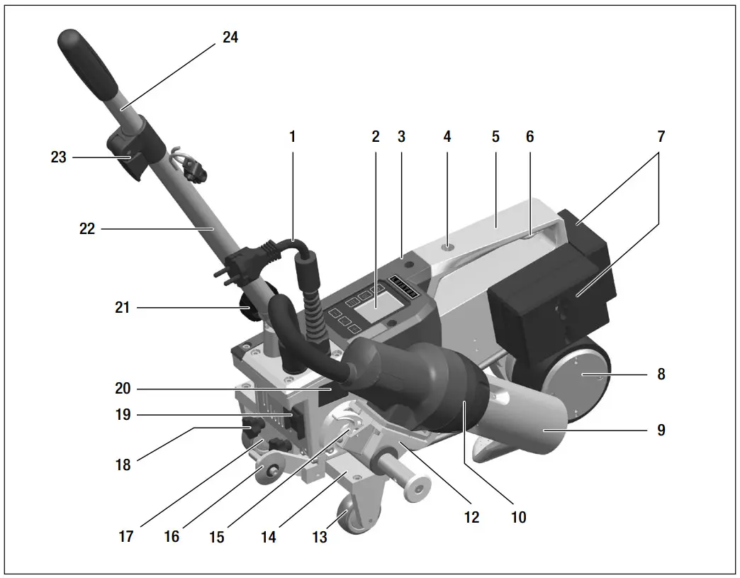 LEISTER UNIROOF 300 Welder - Fig 4