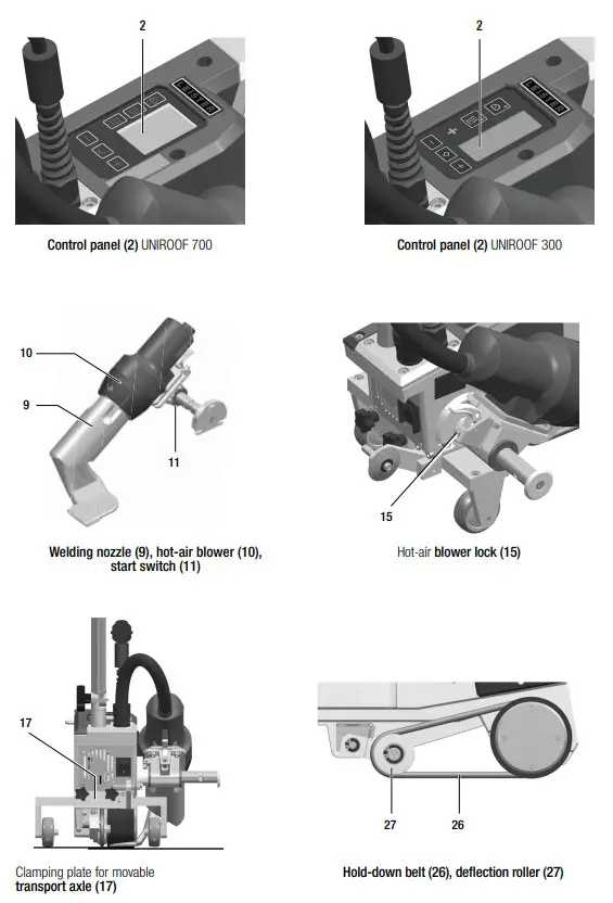 LEISTER UNIROOF 300 Welder - Fig 5