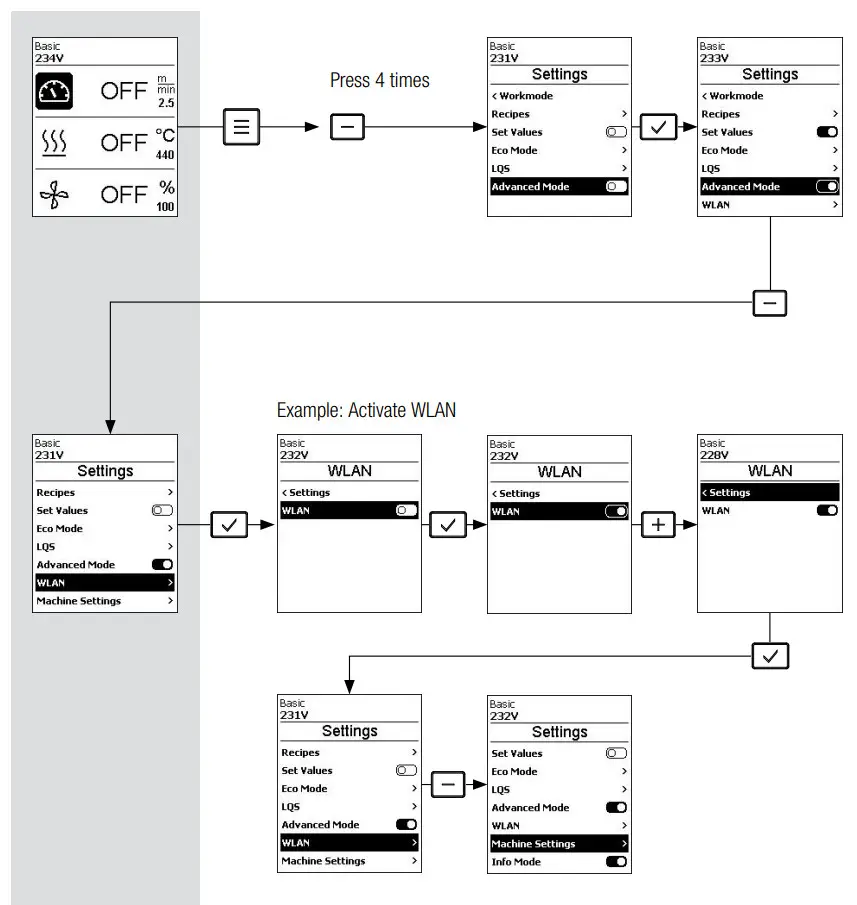LEISTER UNIROOF 300 Welder - Fig 62