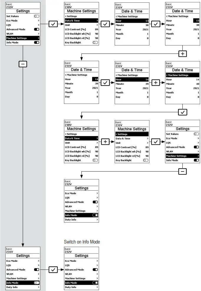 LEISTER UNIROOF 300 Welder - Fig 63