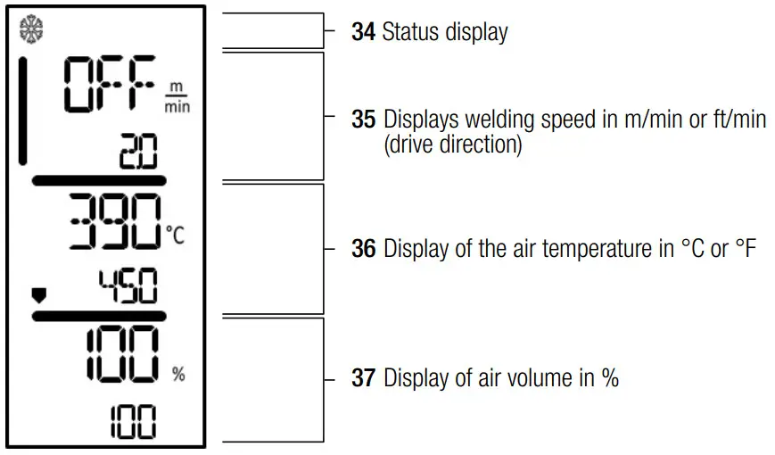 LEISTER UNIROOF 300 Welder - Fig 92