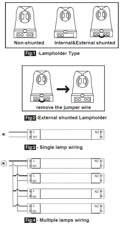 RAB-T5HE-13-48G-8XX-SD-BYP-Led T5-tube-series-Single-or-Double-Ended-Bypass-FIG-1