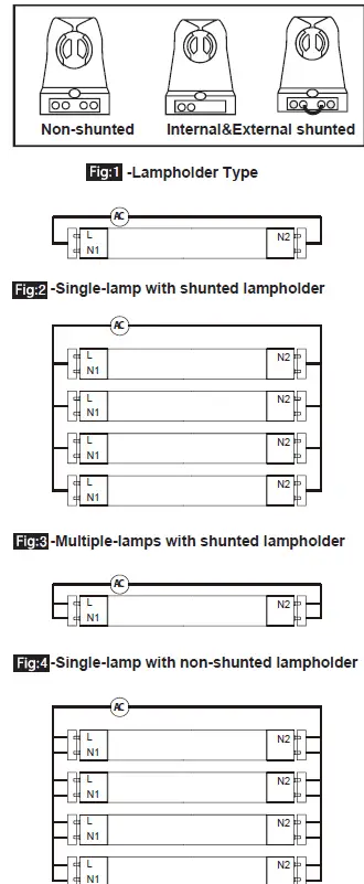 RAB-T5HE-13-48G-8XX-SD-BYP-Led T5-tube-series-Single-or-Double-Ended-Bypass-FIG-3