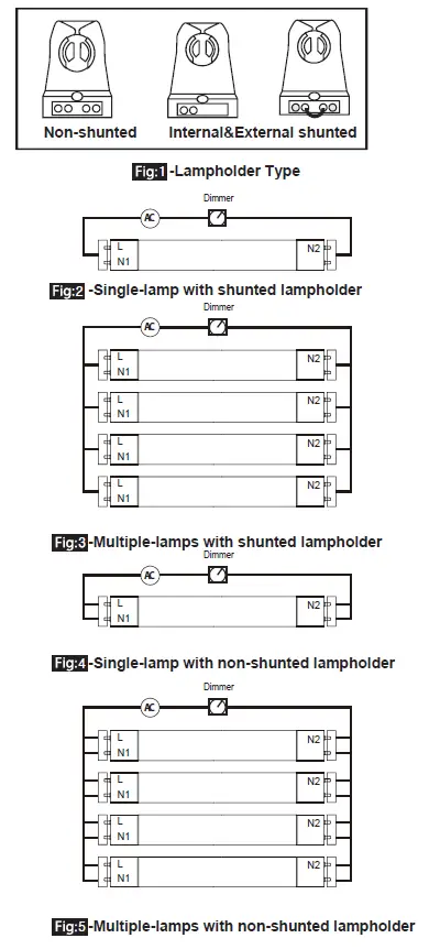 RAB-T5HE-13-48G-8XX-SD-BYP-Led T5-tube-series-Single-or-Double-Ended-Bypass-FIG-5