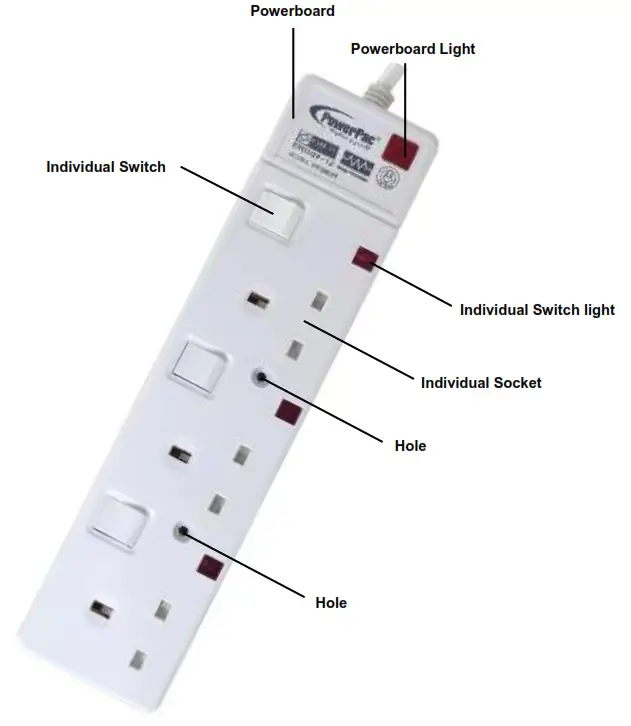 PowerPac PP6883N Safety Extension Socket - Parts & Description s