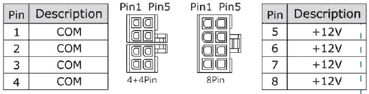 COOLER-MASTER-MWE-Gold-V2-550-650-750-PRODUCT-FIG-2
