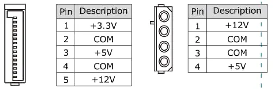 COOLER-MASTER-MWE-Gold-V2-550-650-750-PRODUCT-FIG-4
