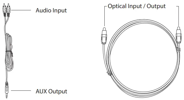 TAOTRONICS TT SK035 Wireless Soundbar - Cable Connection