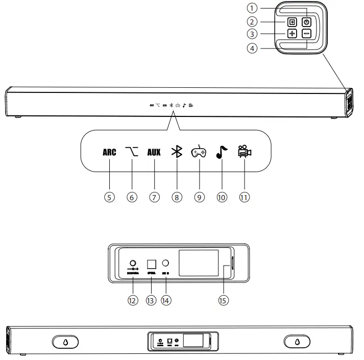 TAOTRONICS TT SK035 Wireless Soundbar - Product Diagram