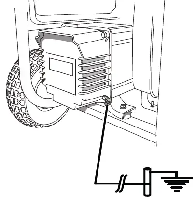 Huskey-HU40500-PORTABLE-GENERA
