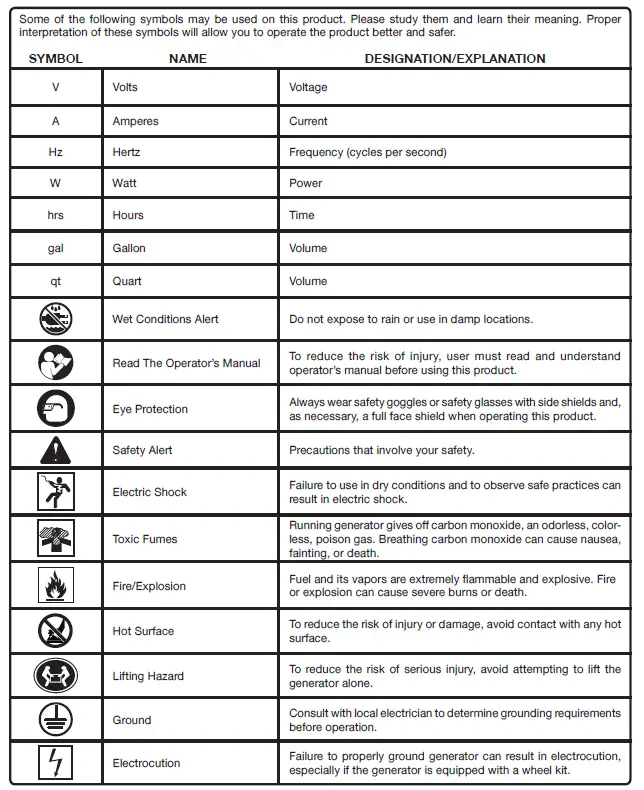 Huskey-HU40500-PORTABLE-GENERA
