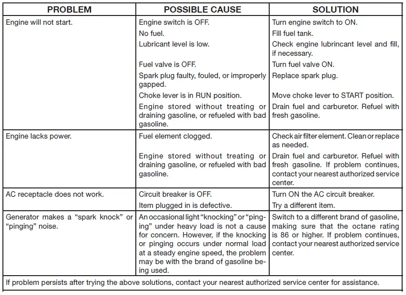 Huskey-HU40500-PORTABLE-GENERA