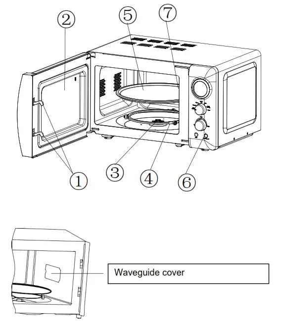 Schneider SMW20VDAB Microwave Oven - Description of your product