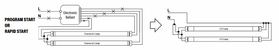SUNCO-LIGHTING-9146X-LED-Hybrid-T8-Fig-03
