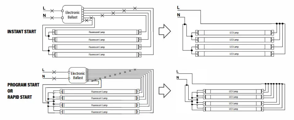 SUNCO-LIGHTING-9146X-LED-Hybrid-T8-Fig-05