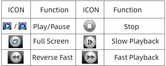 SMONET WiFi Security Camera System-15