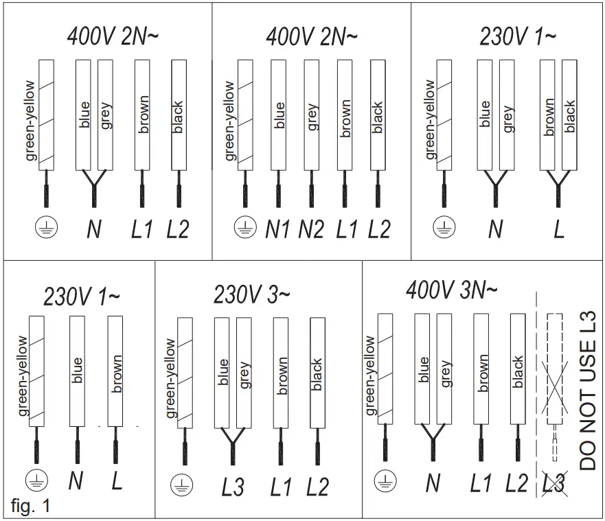 smeg SE264TD1 60cm Touch Control Ceramic Hob - fig 6