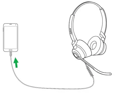 Jabra Evolve2 40 Wired On Ear Headset-