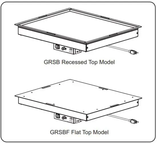 FIG 2 GRSB and GRSBF Models.JPG