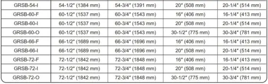 FIG 30 Countertop Cutout.JPG